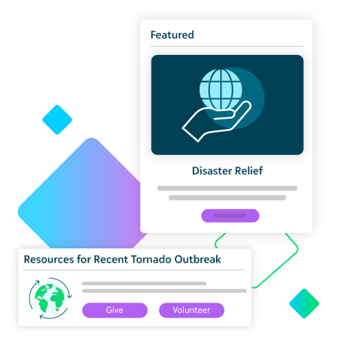 featured disaster relief and resources for recent tornado outbreak
