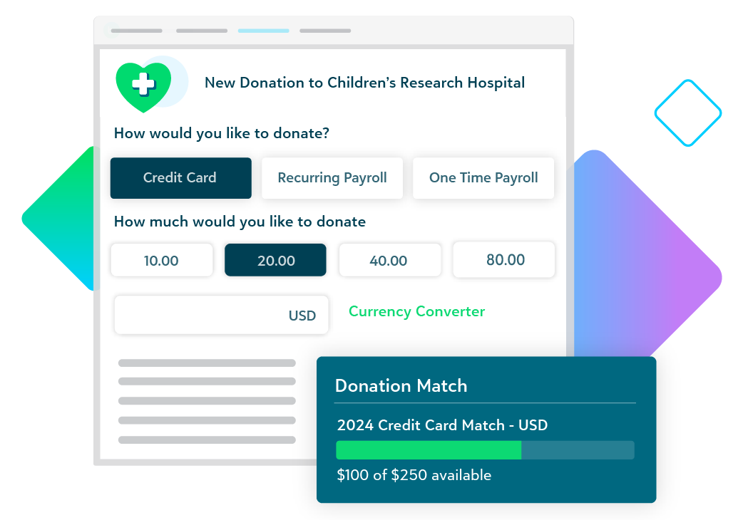 new donations to Children's Research Hospital dashboard example